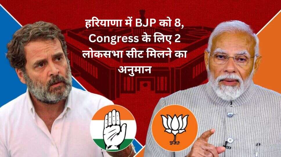 हरियाणा 