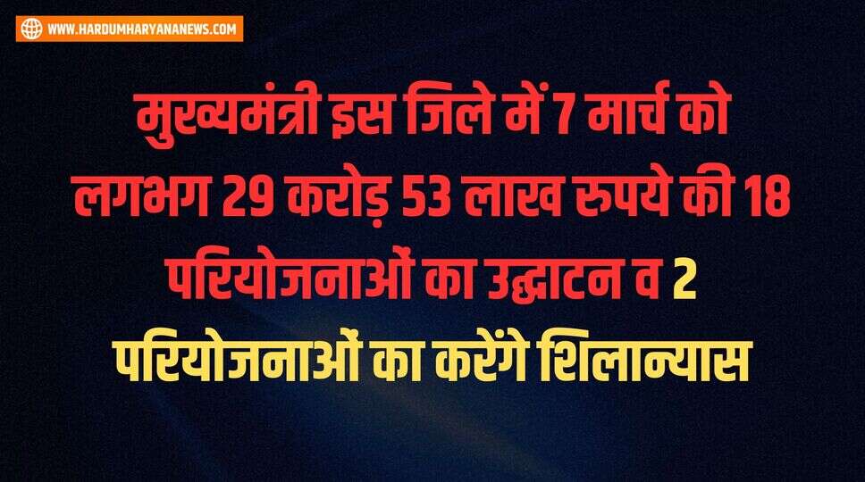 मुख्यमंत्री इस जिले में 7 मार्च को लगभग 29 करोड़ 53 लाख रुपये की 18 परियोजनाओं का उद्घाटन व 2 परियोजनाओं का करेंगे शिलान्यास