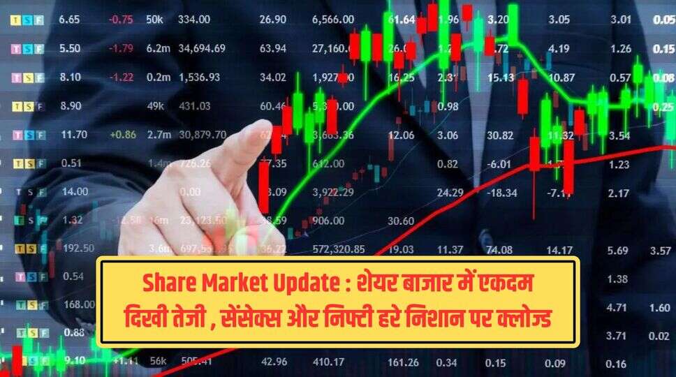 Share Market Update : शेयर बाजार में एकदम दिखी तेजी , सेंसेक्स और निफ्टी हरे निशान पर &nbsp;क्लोज्ड&nbsp;