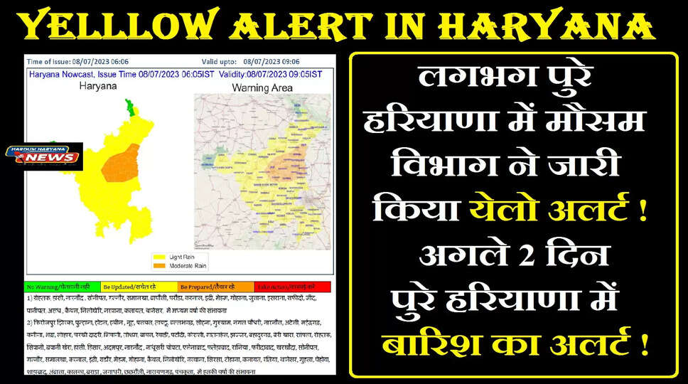 HARYANA WEATHER UPDATE 8-7-2023