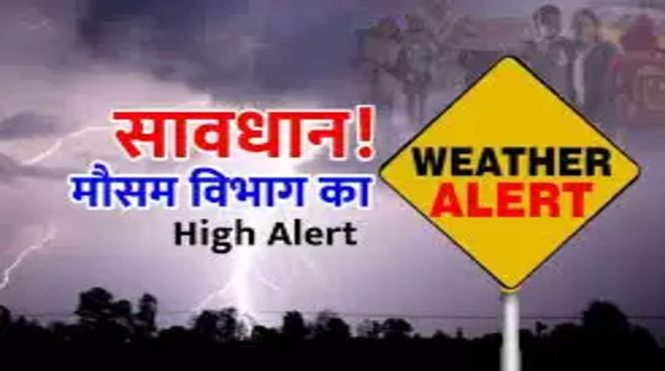 Weather High Alert 