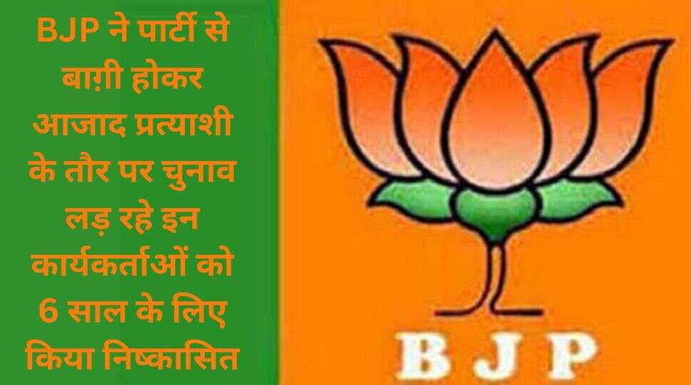 BJP