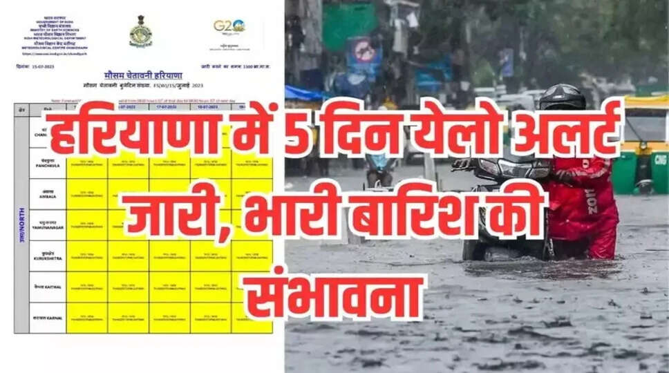  हरियाणा में एक बार फिर बारिश का येलो अलर्ट