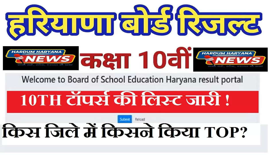 10TH TOPPERS LIST